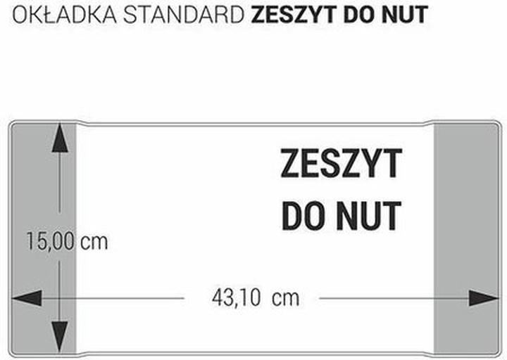 Nuty na pianino online