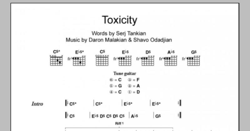 Piosenki do nauki chwytów