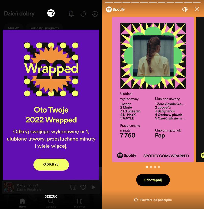 Spotify wrapped 2023