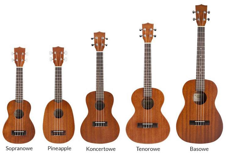 Dobór rozmiaru ukulele