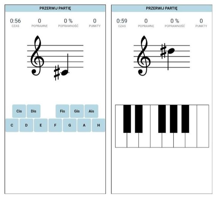 Podstawy dla początkujących gitarzystów