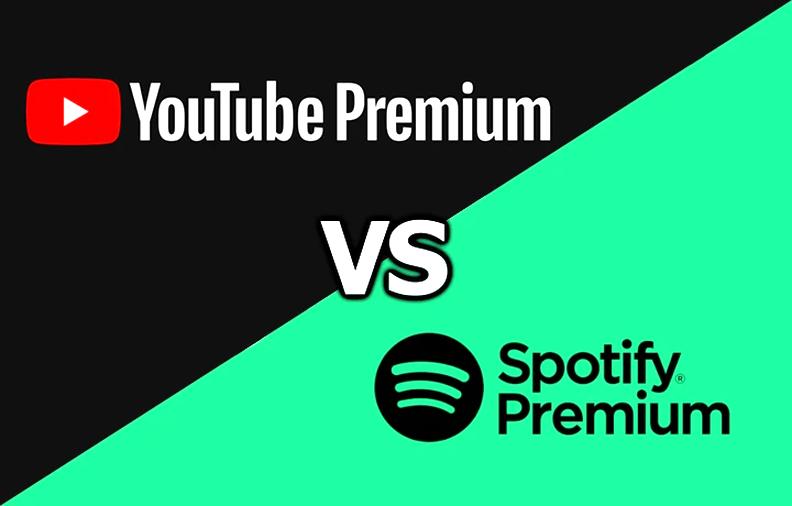 Aktywacja Spotify Premium