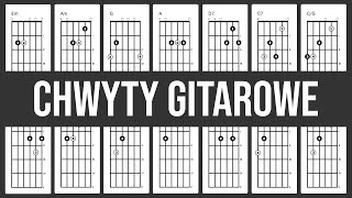 Najlepsze źródła chwytów gitarowych