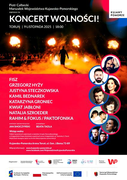 Rola repertuaru w długości koncertu