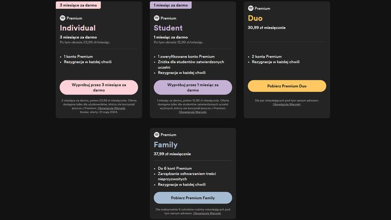 Spotify dla studentów