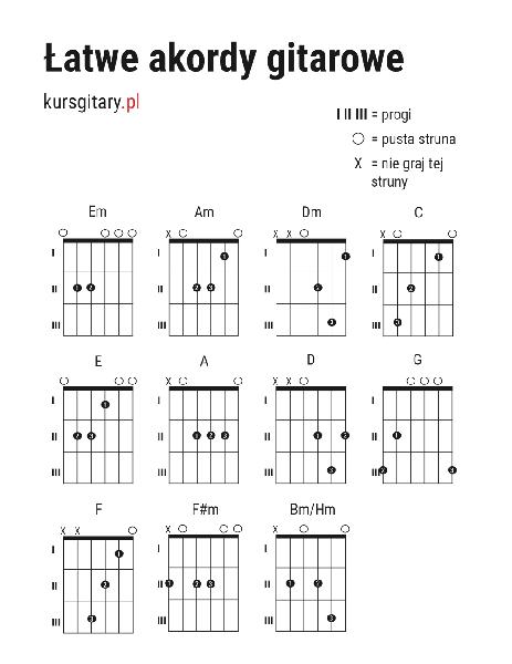 Techniki nauki z chwytami