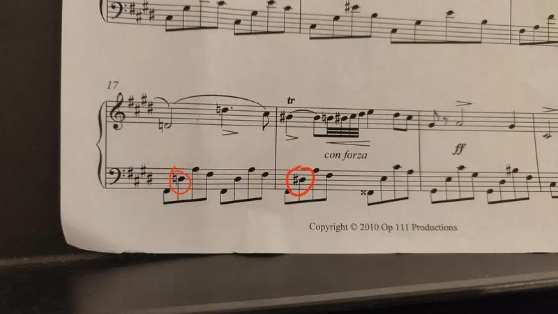 Nuty do piosenki "Jak dobrze jest dziękować Ci" z tekstem i akordami – poznaj szczegóły!