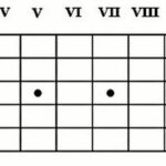 Znajdź swoje brzmienie: jak prosto stroić gitarę elektryczną