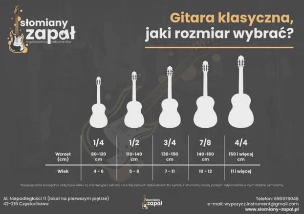 Chwyty dla początkujących gitarzystów