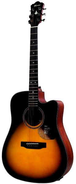 Gry na gitarze akustycznej
