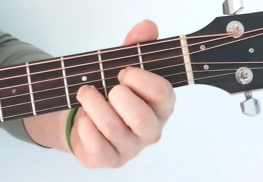 Techniki gry na gitarze