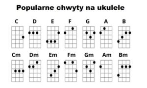 Jak szybko opanować czytanie nut na ukulele? Proste metody dla początkujących