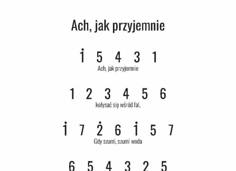 Nuty do piosenki Ach jak przyjemnie – odkryj radość grania i ciesz się muzyką