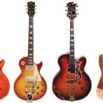 Odkryj niezapomniane teksty piosenek na gitarę z chwytami, które pokochasz grać