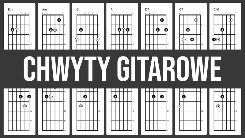 Odkryj tajniki gry na gitarze z naszą tabelą chwytów – nauka bez wysiłku!