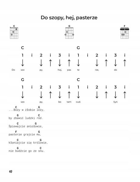 Chwyty na gitarę