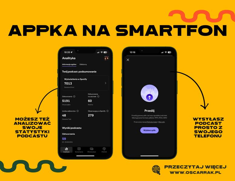 Dodawanie podcastu na Spotify