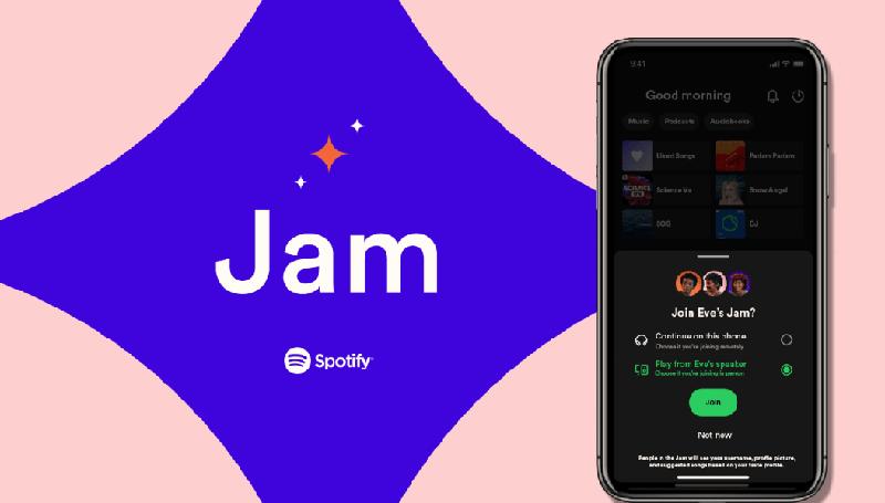 Funkcje Spotify