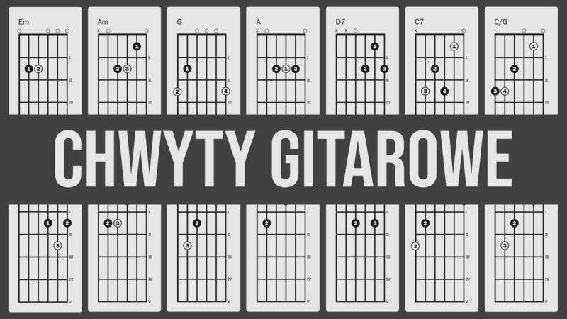 Podstawowe chwyty na gitarze