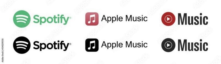 Jak skutecznie anulować YouTube Music i uniknąć niepotrzebnych opłat