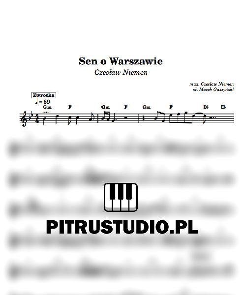 Gra na gitarze