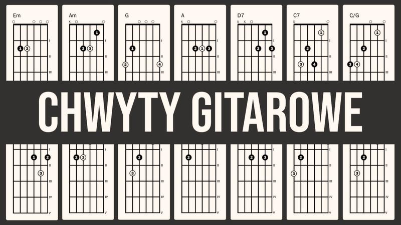 Materiały dla leworęcznych gitarzystów