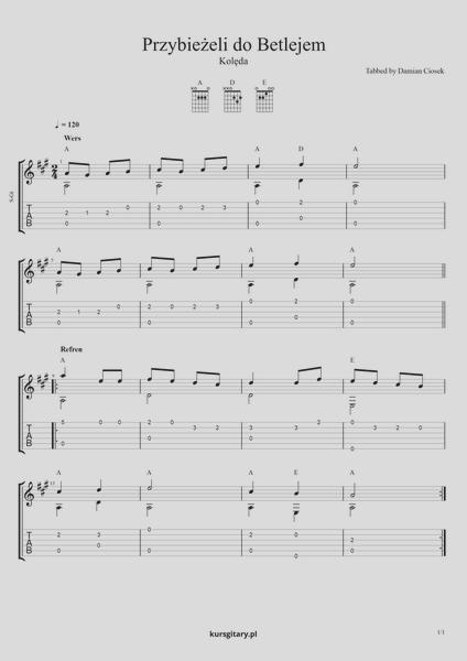 Nauka gry na gitarze