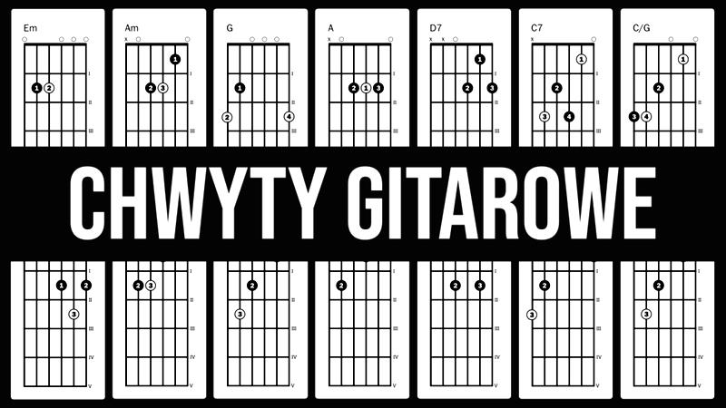 Podstawowe chwyty gitarowe