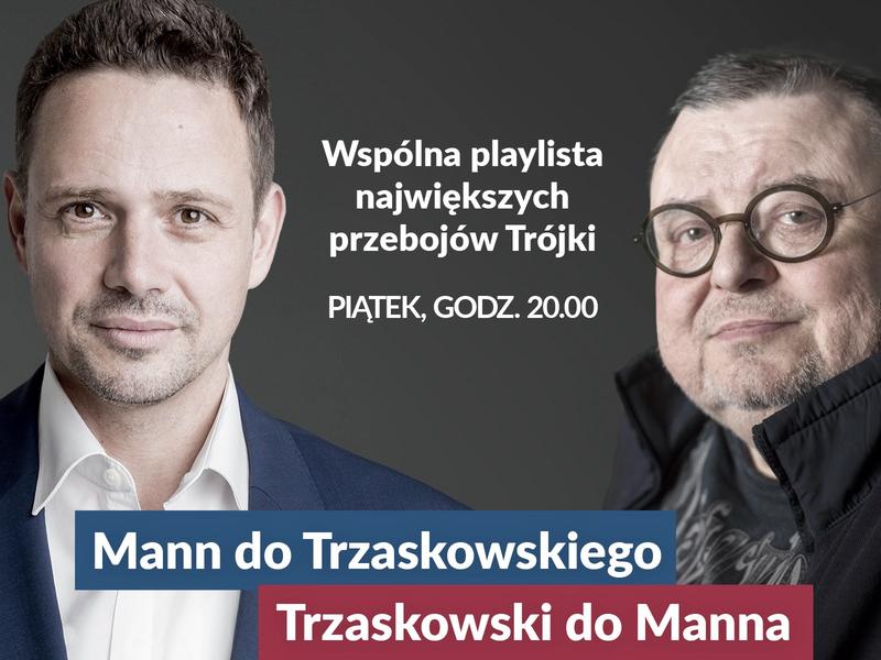 Różnorodność utworów w playliście