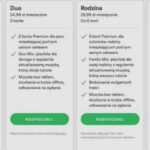 Ile kosztuje Spotify premium duo i czy warto dopłacać?