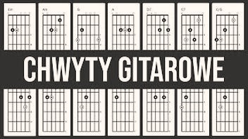 Małomiasteczkowe chwyty na gitarę: naucz się grać szybko i z łatwością